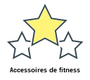 Accessoires de fitness