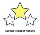 Accessoires pour nichoirs