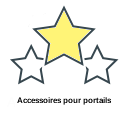 Accessoires pour portails