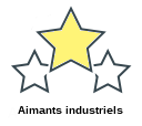 Aimants industriels