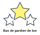 Bas de gardien de but