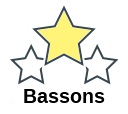 Bassons