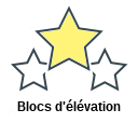 Blocs d'élévation