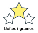 Boîtes ŕ graines