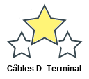 Câbles D- Terminal