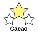 Cacao