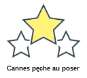 Cannes pęche au poser