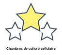 Chambres de culture cellulaire