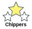 Chippers