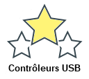 Contrôleurs USB