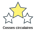 Cosses circulaires