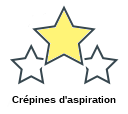 Crépines d'aspiration