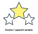 Diodes ŕ capacité variable