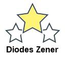 Diodes Zener