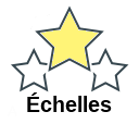 Échelles