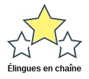 Élingues en chaîne