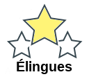 Élingues