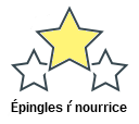 Épingles ŕ nourrice