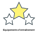 Equipements d'entraînement