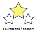 Fourchettes ŕ dessert