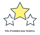 Kits d'isolation pour fenętres