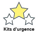 Kits d'urgence