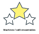 Machines ŕ café encastrables