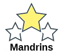 Mandrins