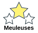 Meuleuses