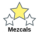 Mezcals