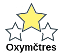 Oxymčtres