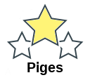 Piges