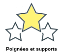 Poignées et supports