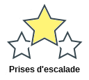 Prises d'escalade