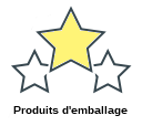 Produits d'emballage