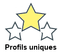 Profils uniques