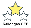 Rallonges CEE