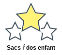 Sacs ŕ dos enfant