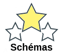 Schémas