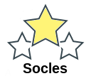 Socles