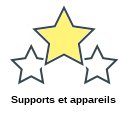 Supports et appareils