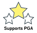 Supports PGA