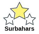 Surbahars