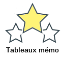 Tableaux mémo