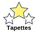 Tapettes