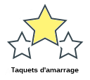 Taquets d'amarrage