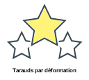 Tarauds par déformation