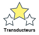 Transducteurs